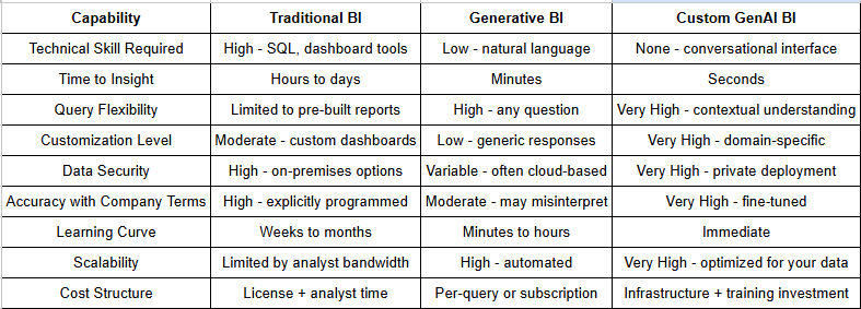 Comparison table.png